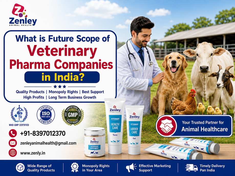 Veterinary Pharma Companies in India