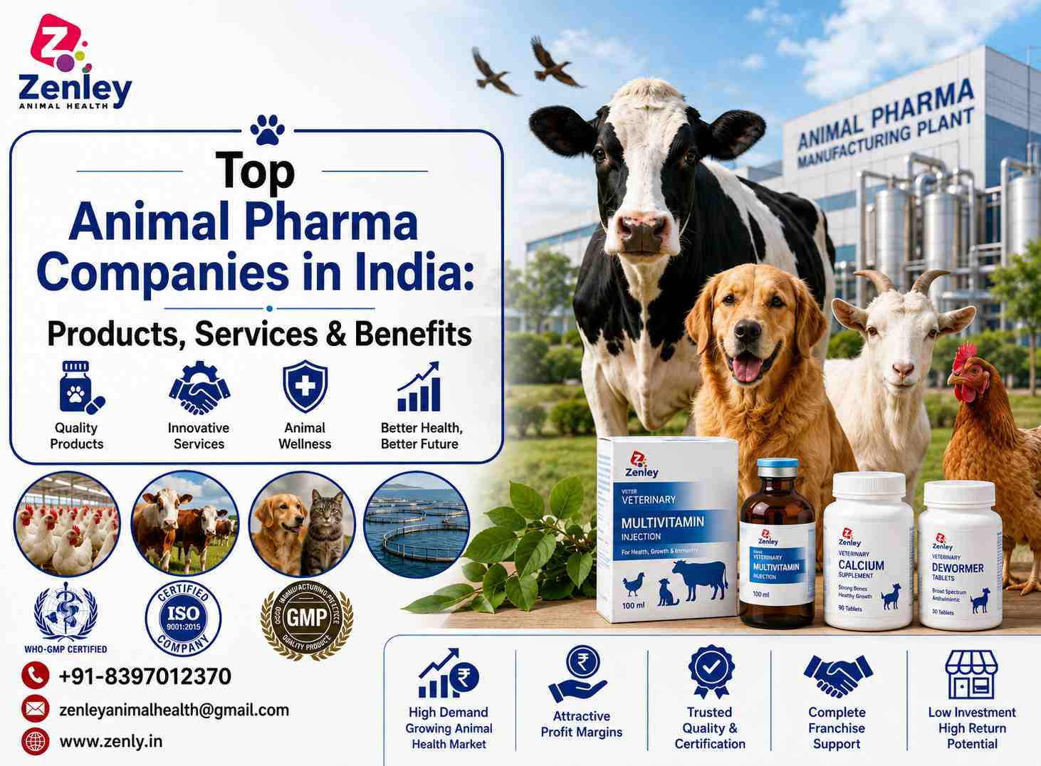 top animal pharma companies in india