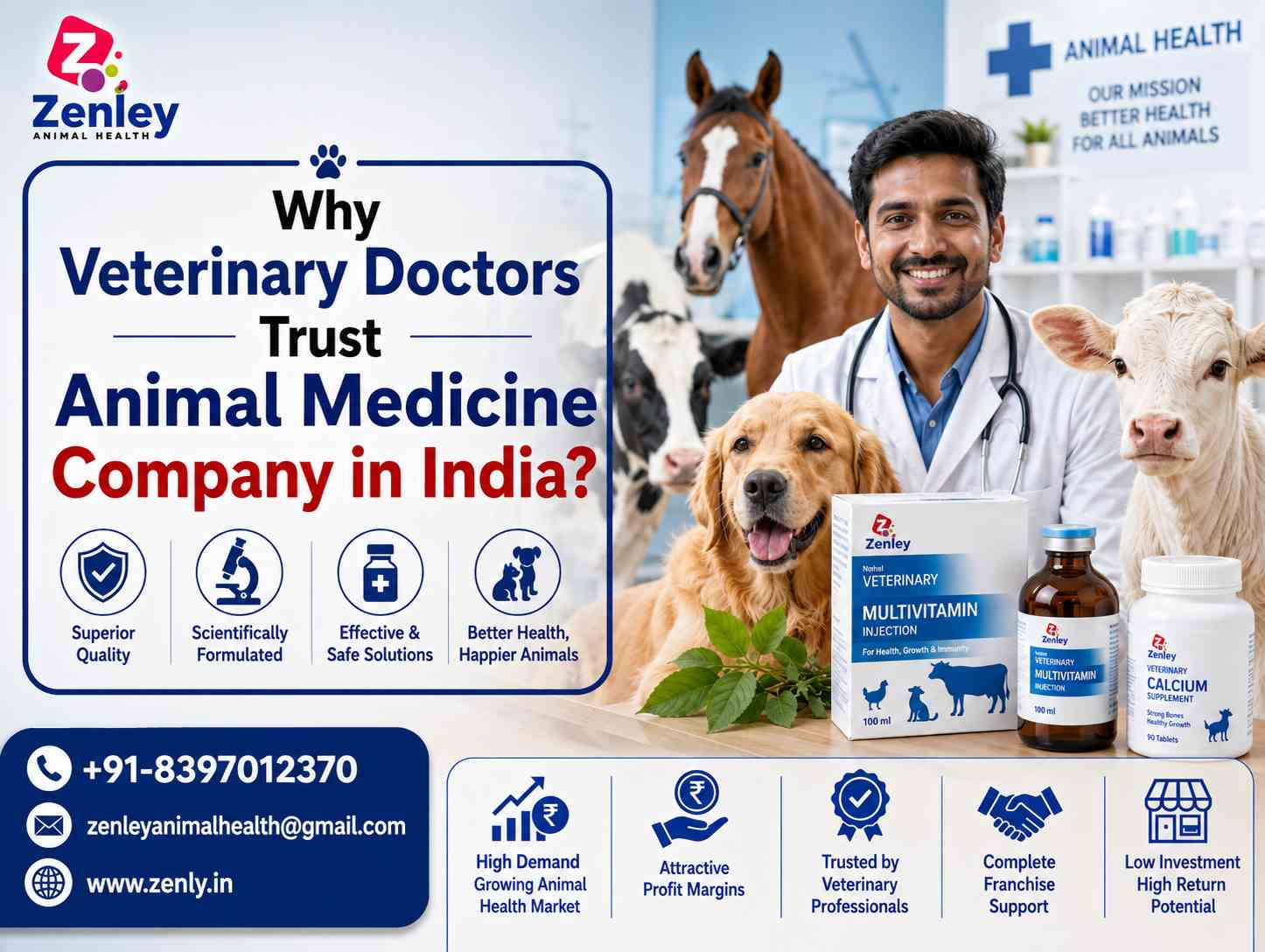 animal medicine company in india